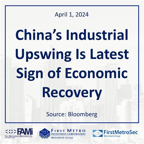 China Industrial Upswing Is Latest Sign of Economic Recovery.